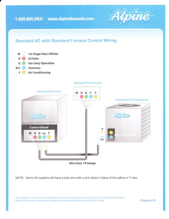 New Honeywell Thermostat T87 Wiring Diagram Diagram Diagramsample Diagramtemplate Wiringdiagram Diagramchart W Thermostat Wiring Thermostat Diagram Chart