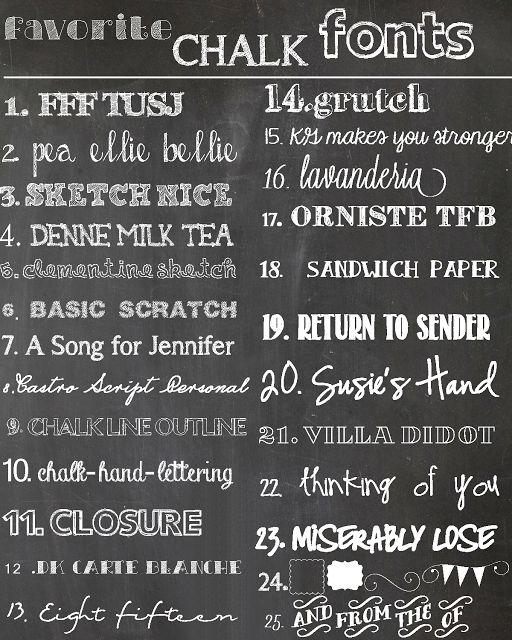 chalkboard art fonts