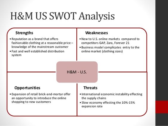 hospice swot analysis Swot analysis the internal and external environment has been especially dynamic uuhc is well positioned to build upon its current strengths resulting from a decade of progress and. hospice swot analysis Swot analysis the internal and external environment has been especially dynamic uuhc is well positioned to build upon its current strengths resulting from a decade of progress and.