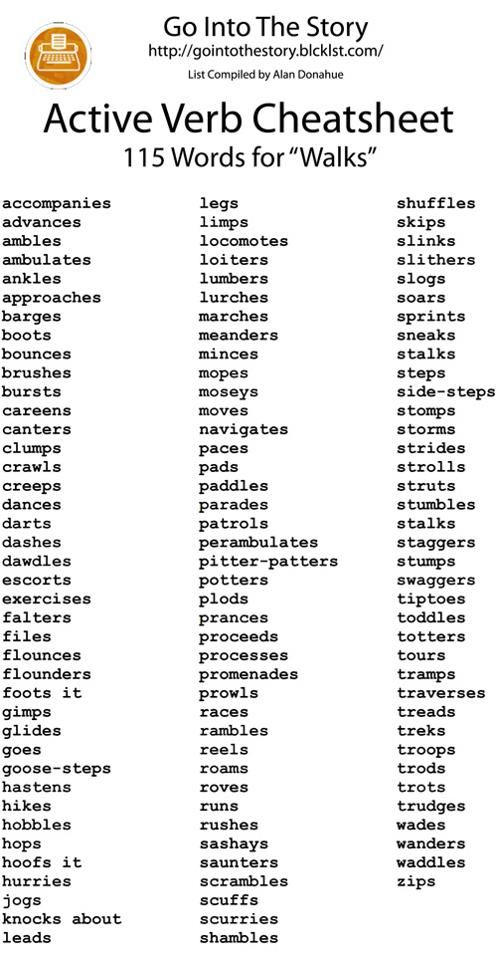 Synonyms for - synonyms for resume writing Synonyms for - synonyms for resume writing