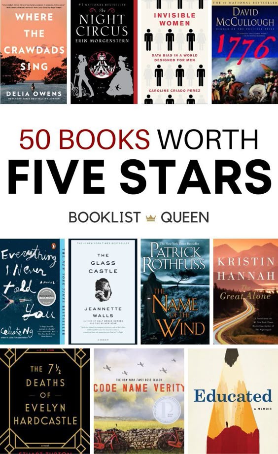 If you want the best of the best, these five star books won\'t disappoint. Here are 50 of the all-time favorite books to read.