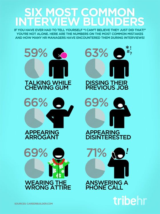 93 resumegig linkedin resumegig