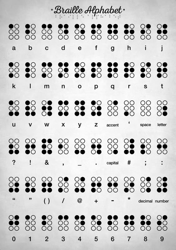 Braille Alphabet Framed Art Print by Hoolst - Conservation Walnut - MEDIUM (Gallery)-22x22