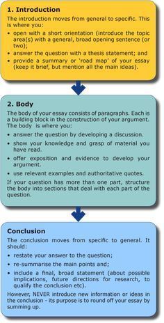 Epic Beowulf Hero ✍️ beowulf virtues essay
