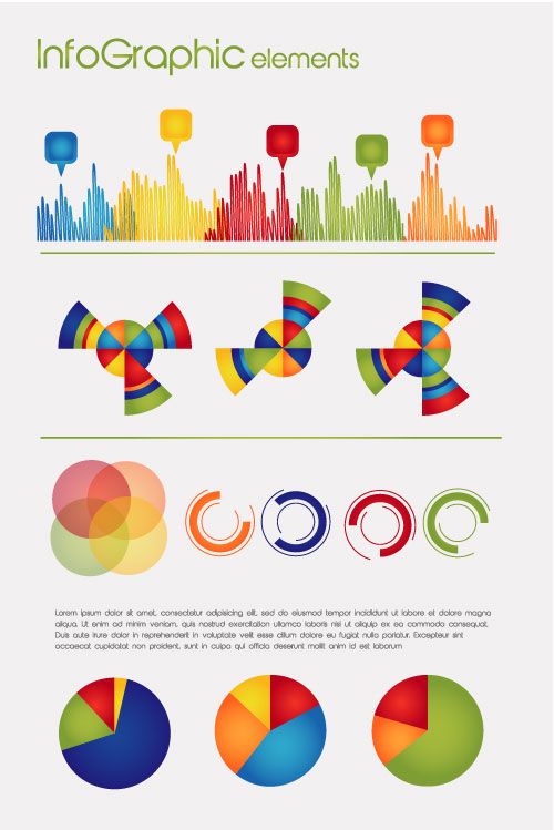 labels and different types of pie charts data visualisation different types of charts