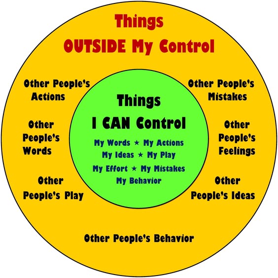 Coping skills & understanding what is within your control.