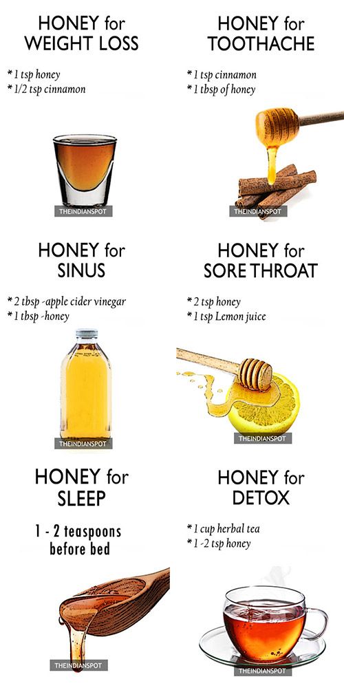 Remedies Acne Home Honey For With Remedies Acne Home Honey For With