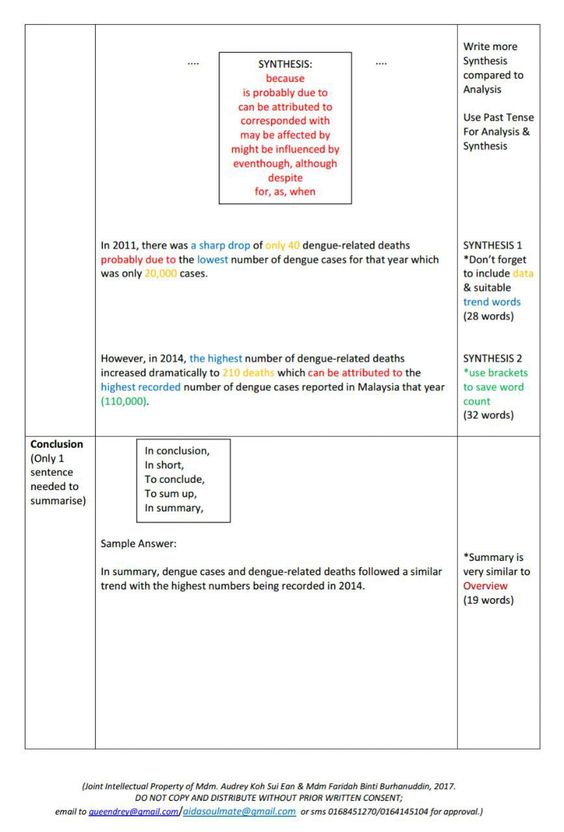 MUET my way MUET EXTENDED WRITING Pinterest Report writing - sample valuation report MUET my way MUET EXTENDED WRITING Pinterest Report writing - sample valuation report