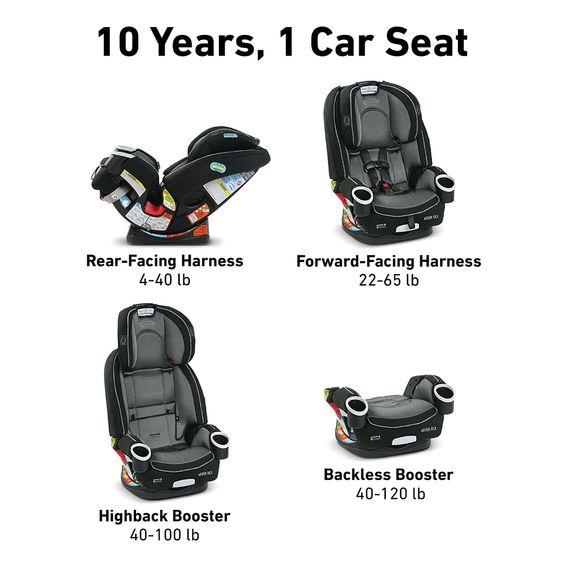 Amazon Com Graco 4ever Dlx 4 In 1 Car Seat Infant To Toddler Car Seat With 10 Years Of Use Joslyn Baby In 2020 Toddler Car Seat Baby Car Seats Car Seats