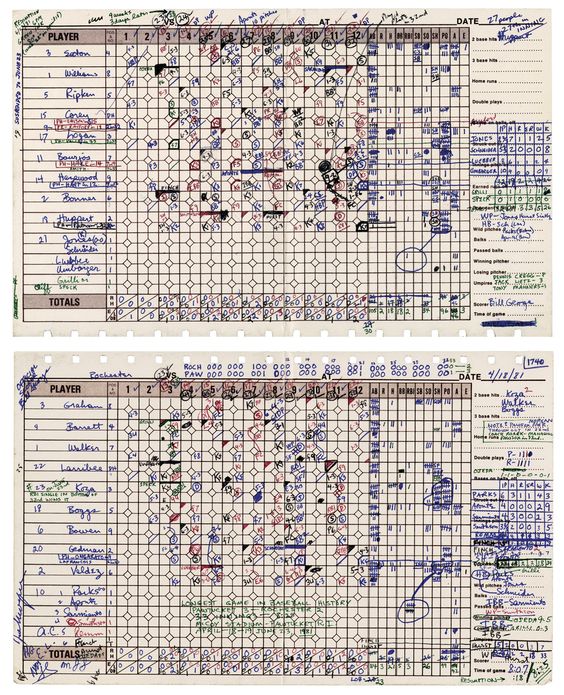 From the longest game in professional baseball history The - wrestling score sheet From the longest game in professional baseball history The - wrestling score sheet