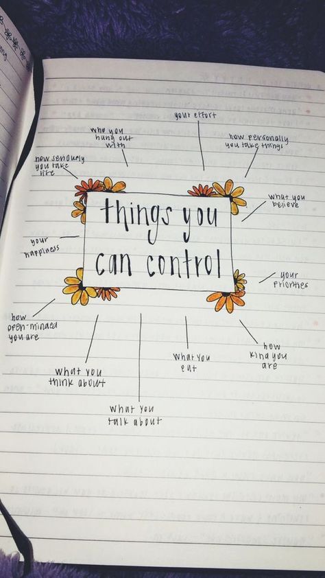 Vsco Annafernandesss Inspirational Quotes Words Bullet Journal Inspiration