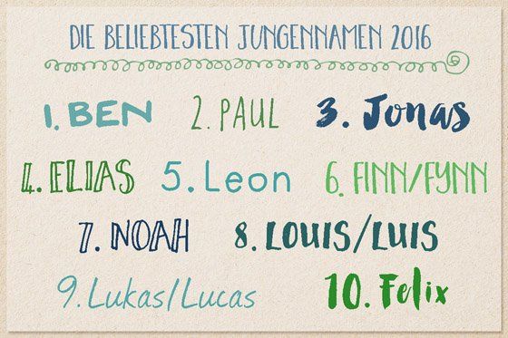Die Schonsten Jungennamen Jungen Namen Seltene Jungennamen Und