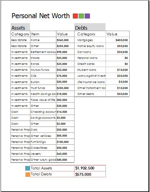 Personal net worth calculator DOWNLOAD at wwwtemplateinn - loan templates Personal net worth calculator DOWNLOAD at wwwtemplateinn - loan templates
