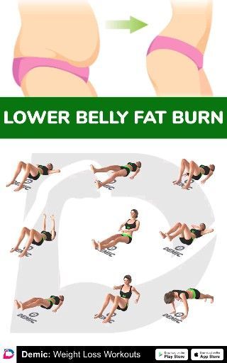 esercizi fat burner