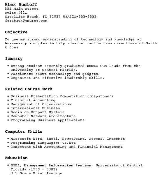 how to write a resume when you have no job experience sample international - International Business Resume Objective how to write a resume when you have no job experience sample international - International Business Resume Objective