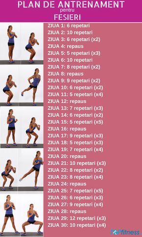 Ce exerciii fac din varicoza, 8 exerciții pentru a trata varicele