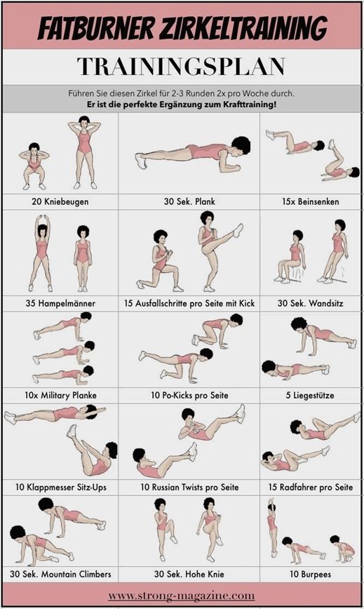 Die besten Schwimmübungen zum Abnehmen