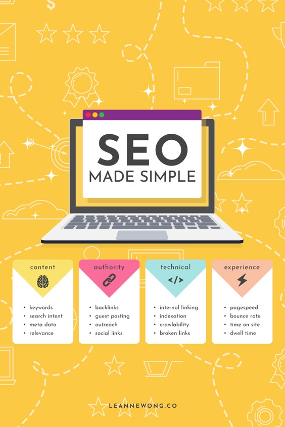 SEO Made Simple: Rank Your Blog on Google