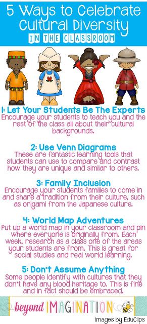 Get your english assignment done for you