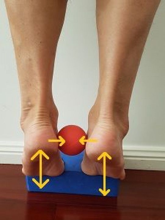 Do You Want To Fix Your Flat Feet Here Is A List Of The Best Exercises On How To Fix Flat Feet Eliminate Your Fallen Ankle Exercises Foot Exercises Exercise