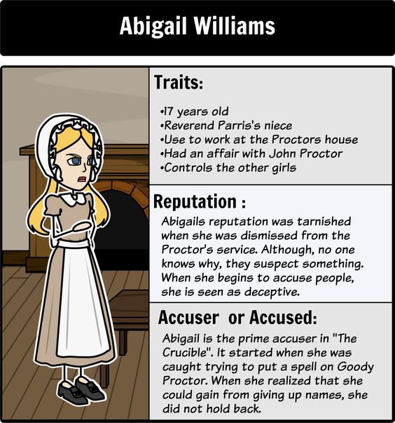 essay revenge crucible In addition to the reverend, thomas putnam gains revenge on francis nurse by getting rebecca, francis’s wife need essay sample on the crucible theme paper. essay revenge crucible In addition to the reverend, thomas putnam gains revenge on francis nurse by getting rebecca, francis’s wife need essay sample on the crucible theme paper.