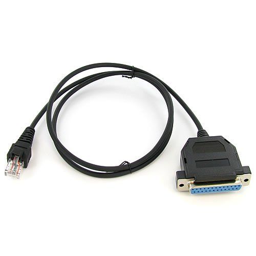 motorola radio programming softwar for mac motorola radio programming softwar for mac