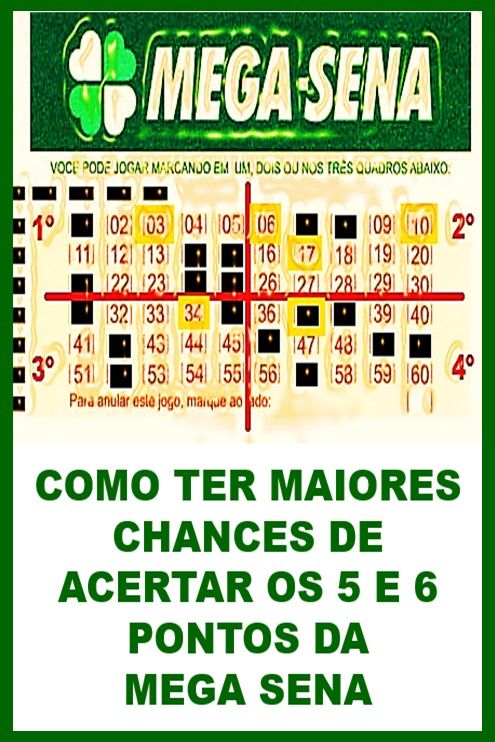 Especialista Descobre Esquema Secreto Para Ganhar Na Mega Sena E Revela Ao Vivo Youtube Mega Sena Resultado Mega Sena Como Ganhar Dinheiro Jogando