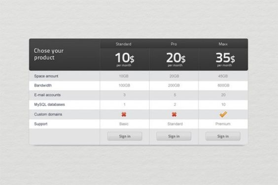Wufoo Signup Pricing Table Price Tables Pinterest Pricing - the resumator Wufoo Signup Pricing Table Price Tables Pinterest Pricing - the resumator