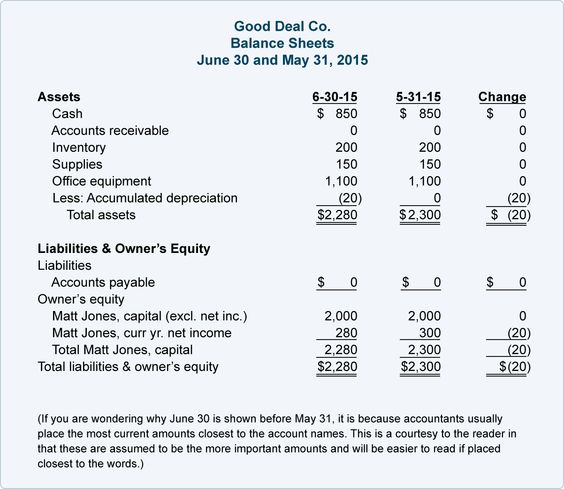 06X-table-33 External Financial Reporting Pinterest Cash - external audit report 06X-table-33 External Financial Reporting Pinterest Cash - external audit report