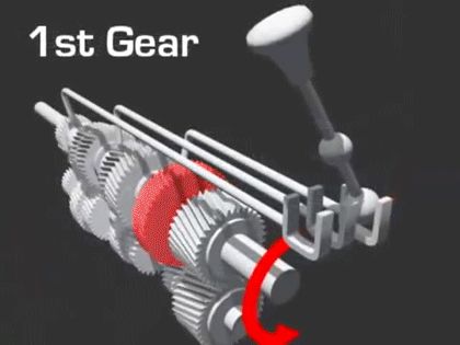 Today I Learned How A Manual Transmission Works Car Mechanic Automotive Mechanic Manual Transmission