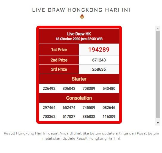 Live Draw Hongkong Hari Ini 18 Oktober 2020 Buku Website Sydney