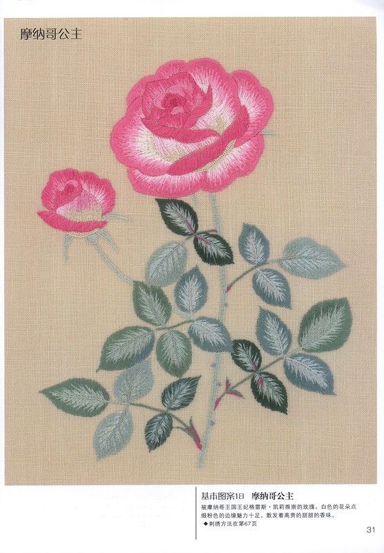 12 Tremendous Ribbon Flowers Red Roses Embroidery Ideas Needlework Patterns Embroidery Tutorials Embroidery Neck Designs 12 Tremendous Ribbon Flowers Red Roses Embroidery Ideas Needlework Patterns Embroidery Tutorials Embroidery Neck Designs