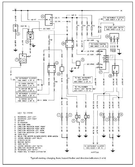 Bmw E39 Electrical Wiring Diagram Bmw E34 Bmw Bmw E39