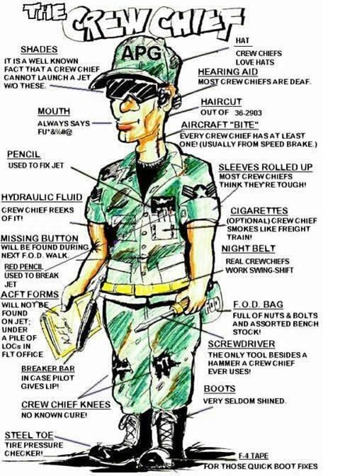 crew chief air force