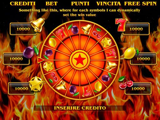 Spin Spin