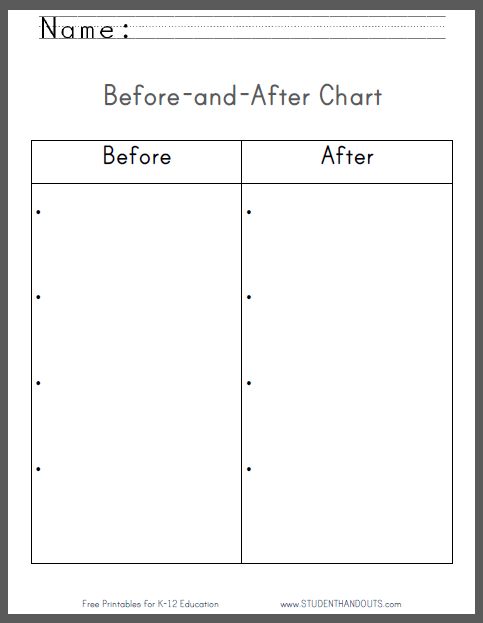 Three-Box Flow Chart - worksheet also available with 2, 4, and 5 - free flow chart template word Three-Box Flow Chart - worksheet also available with 2, 4, and 5 - free flow chart template word