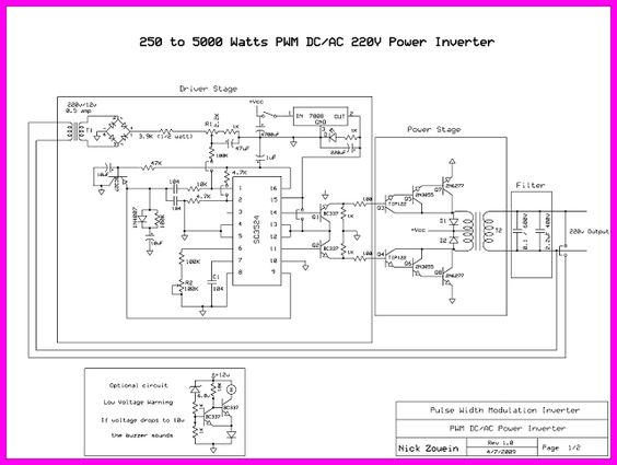 This inverter uses PWM (Pulse Width Modulator) with type IC SG3524. IC serves as a oscillator 50Hz, as a regulator of the desired output voltage. Input power ranging from 250W up to 5000W