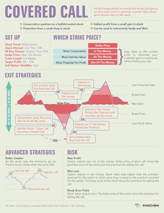 Best 25+ Company news ideas on Pinterest This is us news, D - breakeven analysis excel Best 25+ Company news ideas on Pinterest This is us news, D - breakeven analysis excel