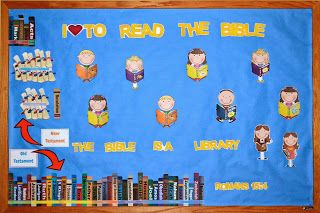The Bible is a Library Bulletin Board with free printables!
