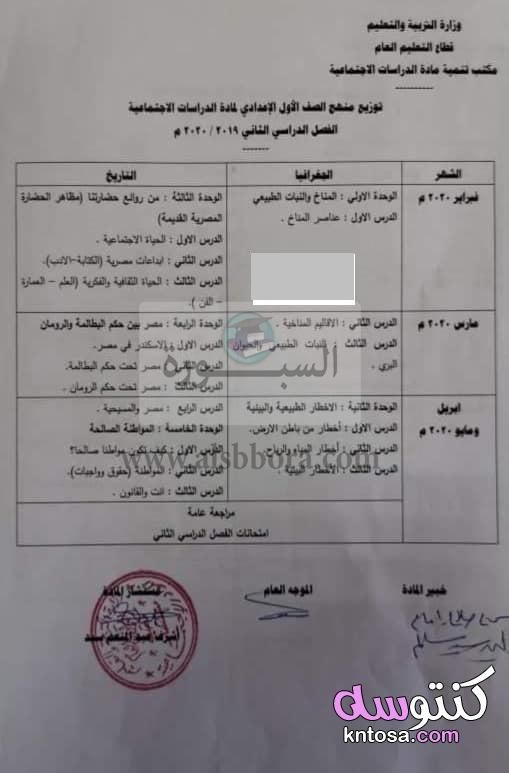 التعليم تعلن توزيع منهج صفوف الاول والثانى والثالث الاعدادى فى الدراسات الاجتماعية للترم الثانى Boarding Pass Airline Travel