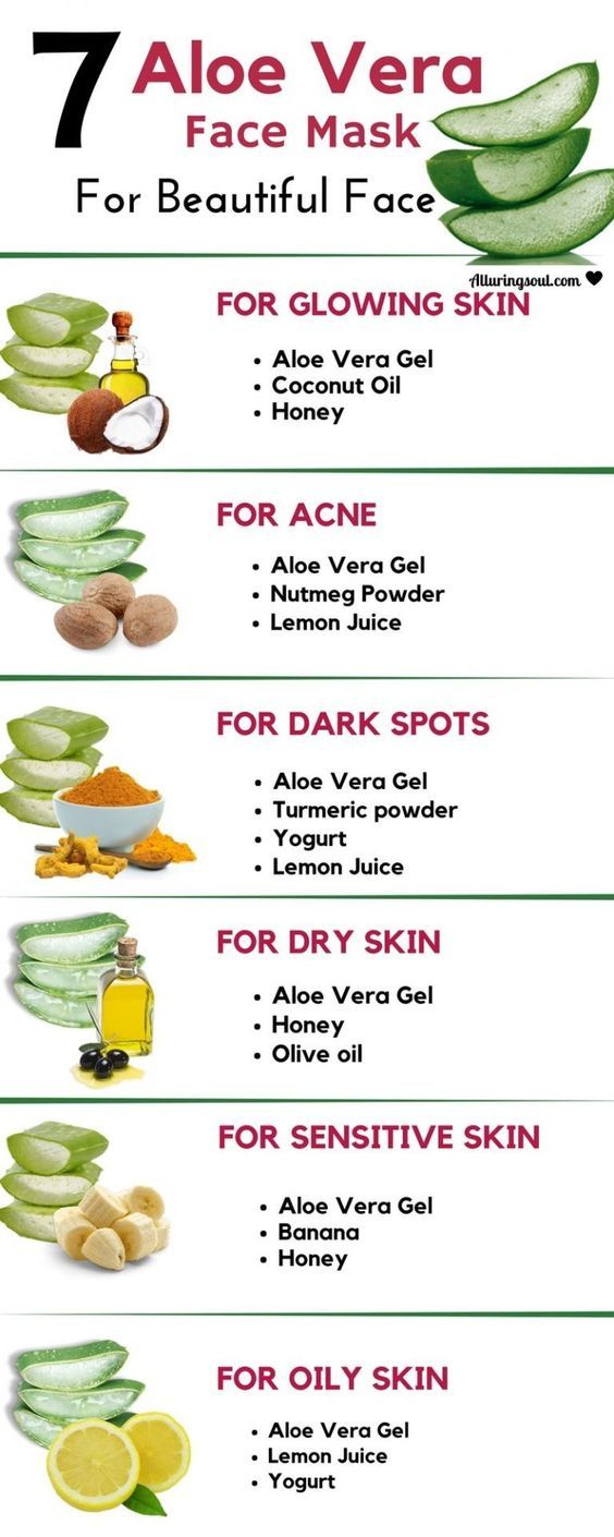 7 Natural ways to Mask your face