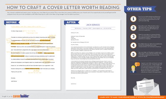 CBu0027s newest infographic! HOW TO CRAFT A COVER LETTER WORTH READING - how to craft a resume CBu0027s newest infographic! HOW TO CRAFT A COVER LETTER WORTH READING - how to craft a resume