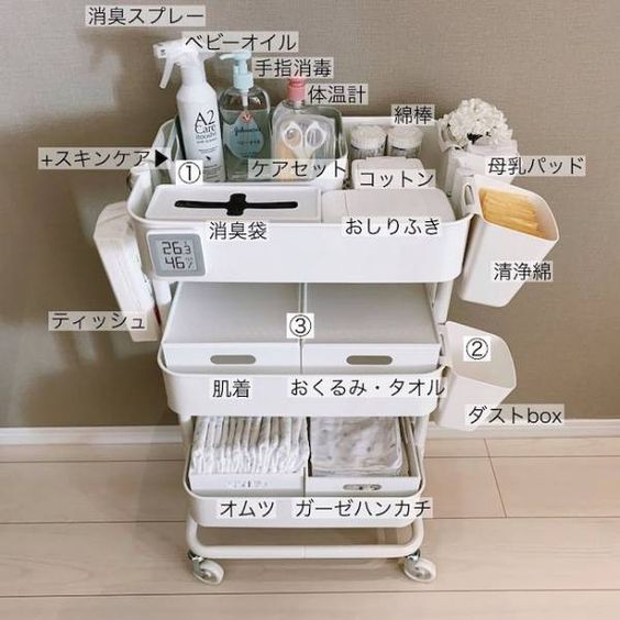 Ikea みんな使ってる ベビーワゴン お世話セットの収納法 ウーマンエキサイト インテリア 収納 リビング 赤ちゃんスペース 赤ちゃん用家具 Ikea みんな使ってる ベビーワゴン お世話セットの収納法 ウーマンエキサイト インテリア 収納 リビング 赤ちゃんスペース 赤ちゃん用家具