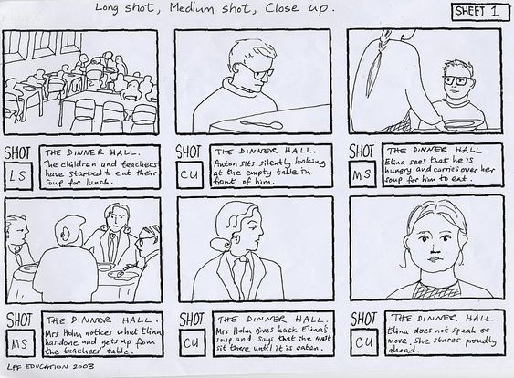 action storyboards