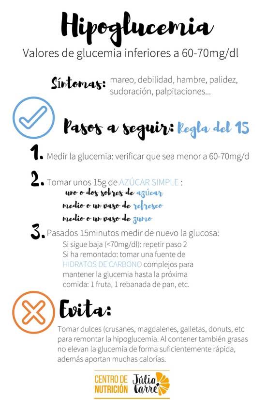también diabetes simple de enfermería