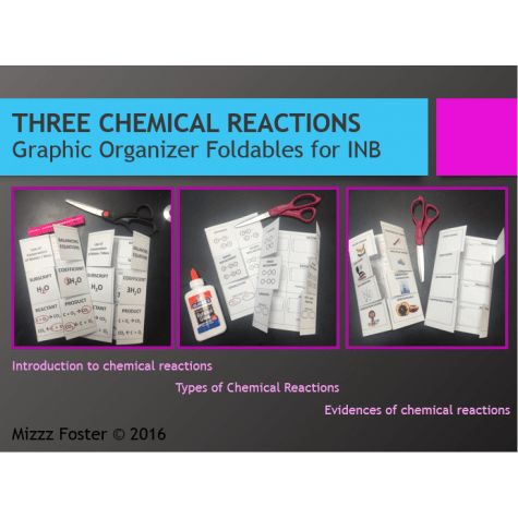 What Darwin Never Knew Video Worksheet Key Three Different Chemistry Foldables About Chemical Reaction Introduction To Chemic Chemistry Lesson Plans Biology Lesson Plans Middle School Science Resources