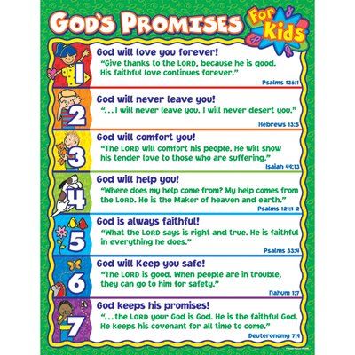 Gods Promises for Kids Chart