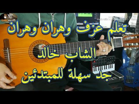 Epingle Sur Cours Guitar
