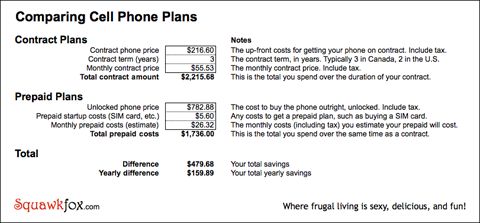 Best 25 Compare Cell Phone Plans Ideas On Pinterest Compare Cell Phone Plans Spreadsheet