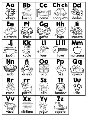abcs 123 printables and more spanish english spanish alphabet alphabet charts and spanish - Spanish Alphabet Coloring Pages abcs 123 printables and more spanish english spanish alphabet alphabet charts and spanish - Spanish Alphabet Coloring Pages